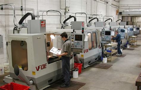 names of manufactures of cnc machines for sale|cnc machine manufacturing companies.